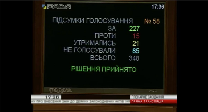 Верховная Рада проголосовала за повышение минималки