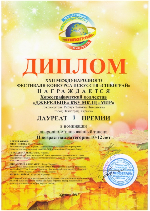 Павлоградские танцовщики привезли победу с Международного конкурса 